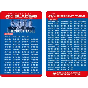 Winmau Výstupní tabulka pro darts, PDC logo