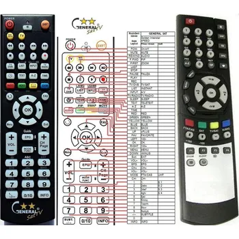 Dálkový ovladač General BIGSAT BS-S780, BS-S100 - náhradní dálkový ovladač 14131