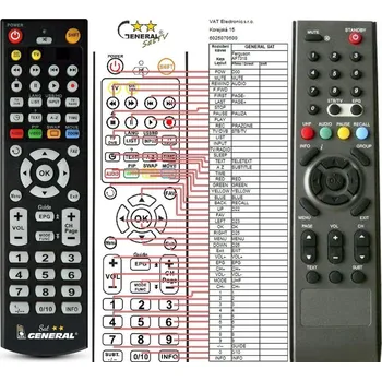 Dálkový ovladač General FERGUSON AF6318CR, AF7318, AF3318 - náhradní dálkový ovladač 95775