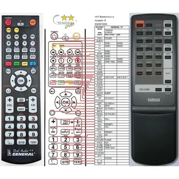 Dálkový ovladač General YAMAHA VR09390 - náhradní dálkový ovladač 1011771