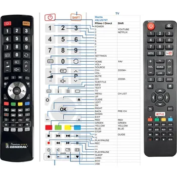 Dálkový ovladač General MANTA 43LUS79T, 49LUS79T, 55LUS79T - náhradní dálkový ovladač 930384