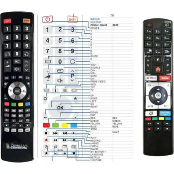 Dálkový ovladač General HYUNDAI RC4318P - náhradní dálkový ovladač 501160