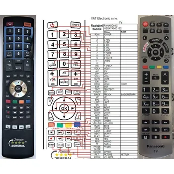 Dálkový ovladač General PANASONIC N2QAYB001115 - náhradní dálkový ovladač 80610