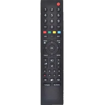 Dálkový ovladač Neoriginální dálkový ovladač - GRUNDIG TP6, TP6P, TP6187R 501104