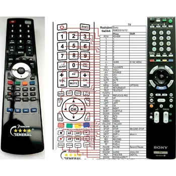 General SONY RM-ED010 - náhradní dálkový ovladač 49690