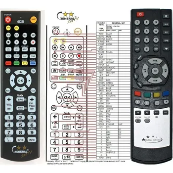 Dálkový ovladač General GOLDEN INTERSTAR XPEED - náhradní dálkový ovladač 13538