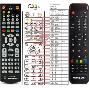 Dálkový ovladač General AMIKO VIPER COMBO HD - náhradní dálkový ovladač 94625