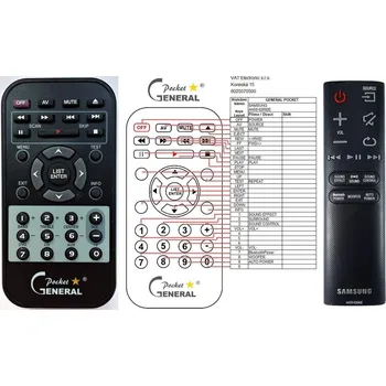Dálkový ovladač General SAMSUNG AH59-02692E - náhradní dálkový ovladač 57562