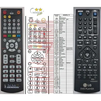 Dálkový ovladač General LG AKB35840201 - náhradní dálkový ovladač 55072
