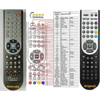 Dálkový ovladač General HITACHI RC1900 - náhradní dálkový ovladač 14477