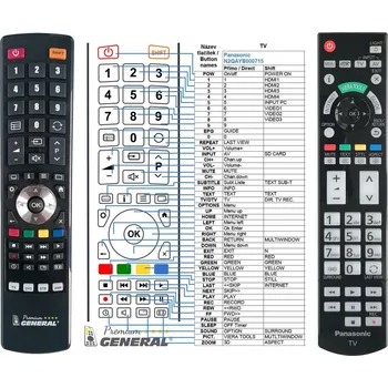 Dálkový ovladač General PANASONIC N2QAYB000715 - náhradní dálkový ovladač 16525