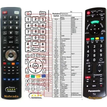 Dálkový ovladač General PANASONIC N2QAYB000807 - náhradní dálkový ovladač 16563