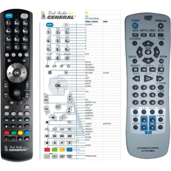 Dálkový ovladač General LG 6711R1P083A - náhradní dálkový ovladač 878662