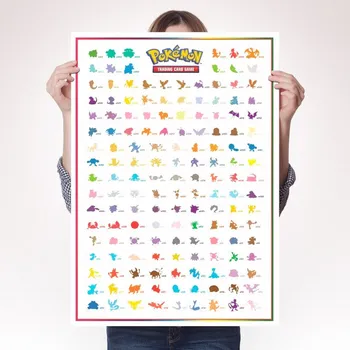 Volný čas Pokemon Plakát Scarlet & Violet 151 - A1 (oboustranný)