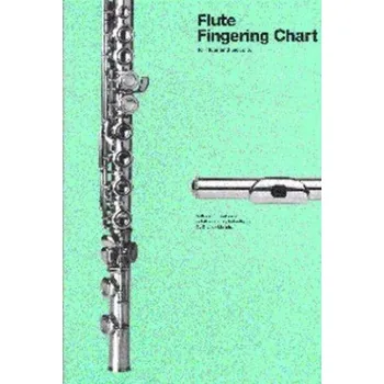 Flute Fingering Chart (flétnová tabulka, prstoklady)