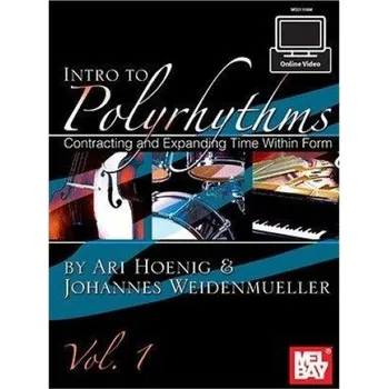Ari Hoenig/Johannes Weidenmueller: Intro To Polyrhythms (noty pro všechny hudebníky) (+video)