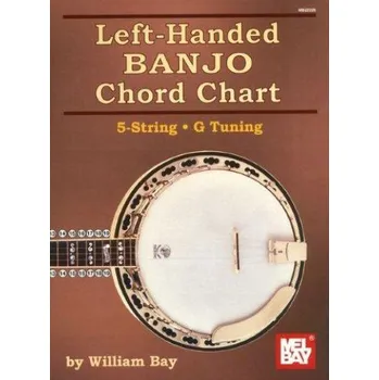 William Bay: Left-Handed Banjo Chord Chart (akordy pro levoruké banjo)