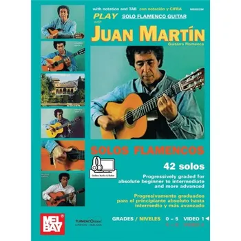 Play Solo Flamenco Guitar With Juan Martin 1 (noty, tabulatury na kytaru) (+audio / video)