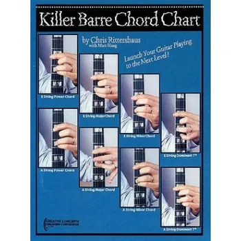 Killer Barre Chord Chart (kytarová tabulka)