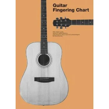 Chester Guitar Fingering Chart (kytarová prstokladová tabulka)