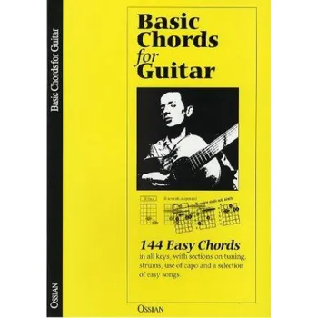 Basic Chords For Guitar And How To Use 'Em (akordy na kytaru)