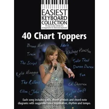 Easiest Keyboard Collection: 40 Chart Toppers (noty, melodická linka, akordy)