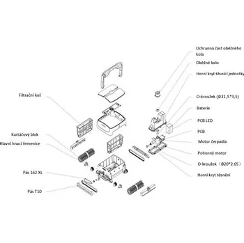 Planet Pool hnací řemen k Orca 300 AKU
