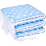 Esito Luxusní mantinel do postýlky Magna puntík Modrý+bílá