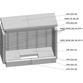Krbová vložka Romotop Šamotová komora komplet