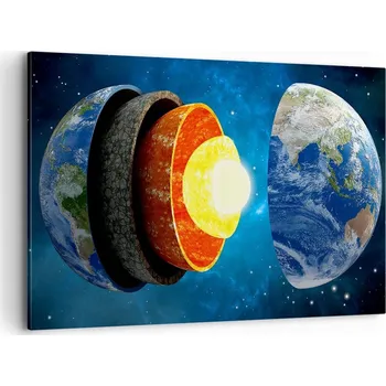 Obraz Foto obraz na plátně 100x70 abstrakce obývací pokoj ložnice na zeď velký