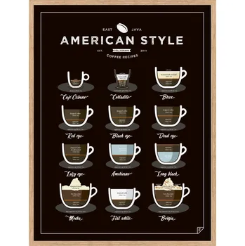 Obraz Plakát káva v americkém stylu 40x50 bez rámu 40 x 50 cm