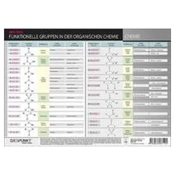 Příroda Funktionelle Gruppen in der organischen Chemie