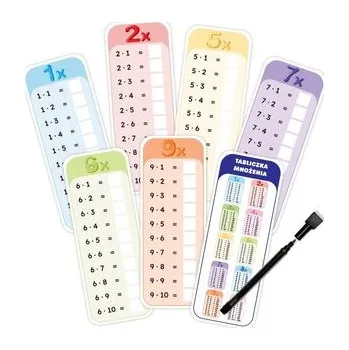 Český jazyk Pisz i zmazuj - Tabliczka mnożenia 11 kart + pisak - praca zbiorowa