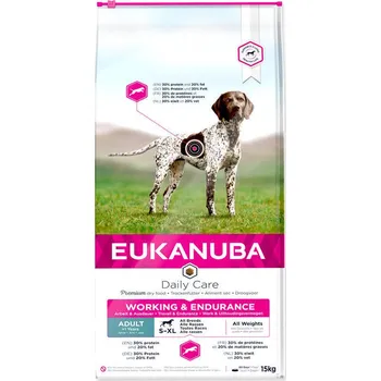 Krmivo pro psa EUKANUBA Adult All Performance