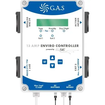 regulátor tlaku vody Global Air Supplies G.A.S Enviro V2 Controller - AC a EC Ventilátory