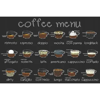 Obraz Cedule Coffee Menu