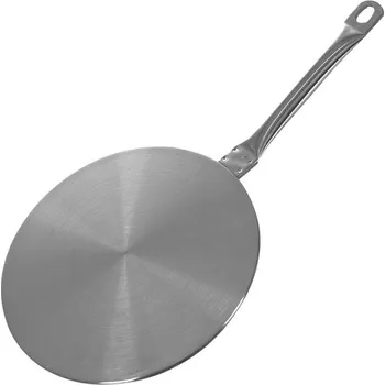 Household Indukční podložka AGENT / Nerez