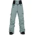 Snowboardové kalhoty Horsefeathers Lotte II Blue Haze XL