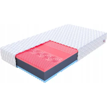 Matrace Matrace z pěny FDM 80 x 200 x 1,9 9 Cm H3