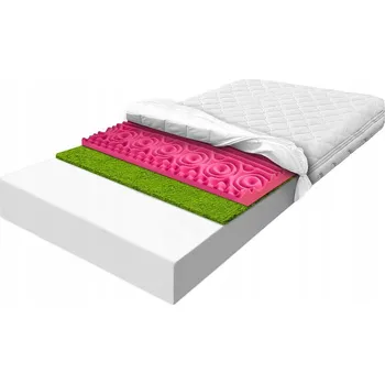 Matrace Pěnová Matrace MATERACE Z GÓR 80 x 200 x 26 cm H2 , H3