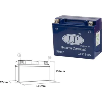Elektroinstalace pro motocykl Baterie MR3 TRIUMPH 900 Bonneville T100 rok 17-25