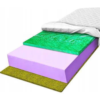 Matrace Matrace pěnová 180x200 s mořskou tráva VERDE 10 cm zpevněná tvrdá H3 H4