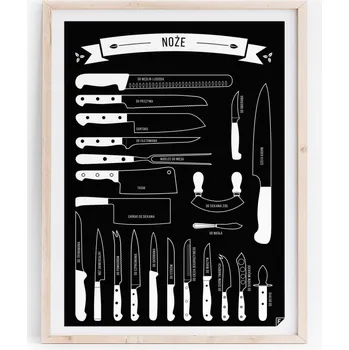 Obraz Plakát Nože 40x50 plakát do kuchyně bez rámu 40 x 50 cm