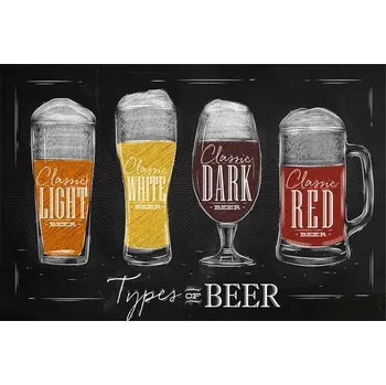 Obraz Cedule Types Of Beer