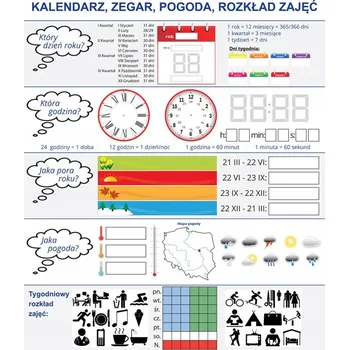 Hodiny Magnetická vložka KALENDÁŘ HODINY + pracovní listy