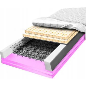 Matrace Pružinová Matrace Bonnell MATERACE Z GÓR 140 x 200 x 24 cm H2 , H3