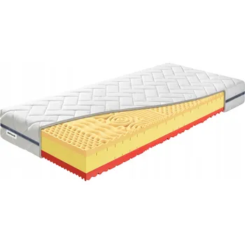 Matrace Termoplastická Matrace Benab 80 x 195 x 23 cm H3 , H4