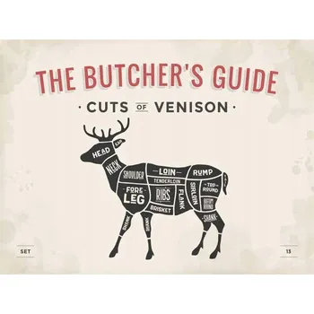 Obraz Cedule The Butchers Guide - Cuts of Venison