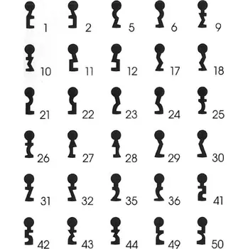 Klíč tvarový obyčejný pro zadlabací zámky - č.12