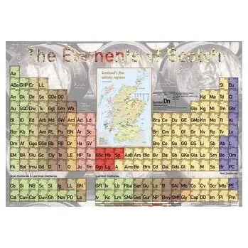 The Elements of Scotch - Poster 60x42cm - Standard Edition - Hirst, Rüdiger Jörg